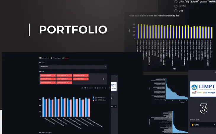 Analis dan Visualisasi Data
